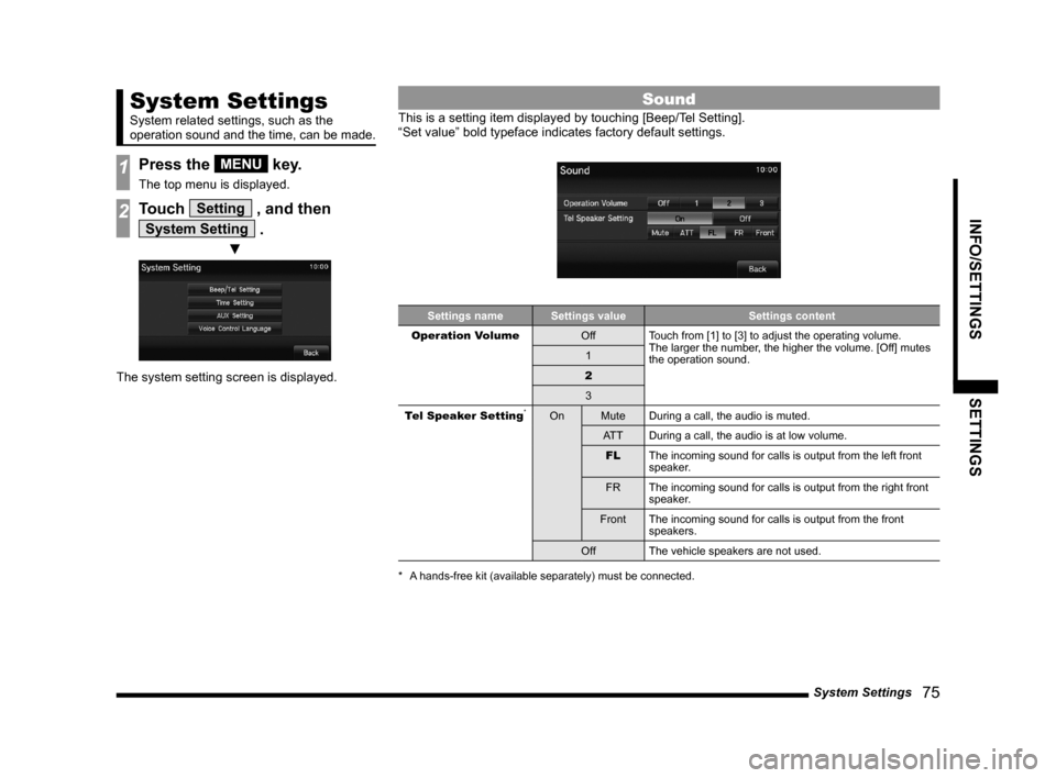 MITSUBISHI OUTLANDER SPORT 2014 3.G Display Audio Manual System Settings   75
INFO/SETTINGSSETTINGS
System Settings
System related settings, such as the 
operation sound and the time, can be made.
1Press the MENU key.
The top menu is displayed.
2Touch Setti