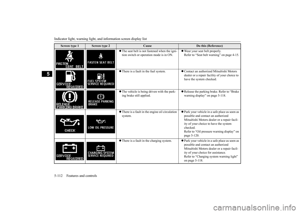 MITSUBISHI OUTLANDER SPORT 2014 3.G Owners Manual Indicator light, warning light, an
d information screen display list 
5-112 Features and controls
5
 The seat belt is not fastened when the igni- tion switch or operation mode is in ON. 
 Wear y