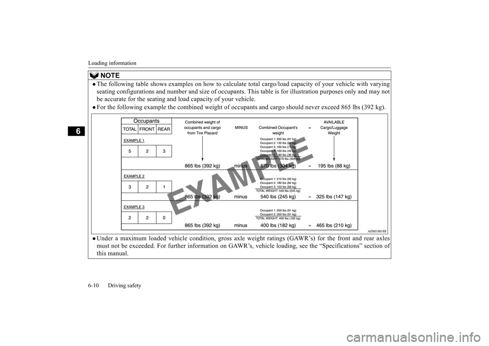 MITSUBISHI OUTLANDER SPORT 2014 3.G Owners Manual Loading information 6-10 Driving safety
6
NOTE
The following table shows examples on how
to calculate total cargo/load cap
acity of your vehicle with varying
seating configurations and number an MITSUBISHI OUTLANDER SPORT 2014 3.G Owners Manual Loading information 6-10 Driving safety
6
NOTE
The following table shows examples on how
to calculate total cargo/load cap
acity of your vehicle with varying
seating configurations and number an