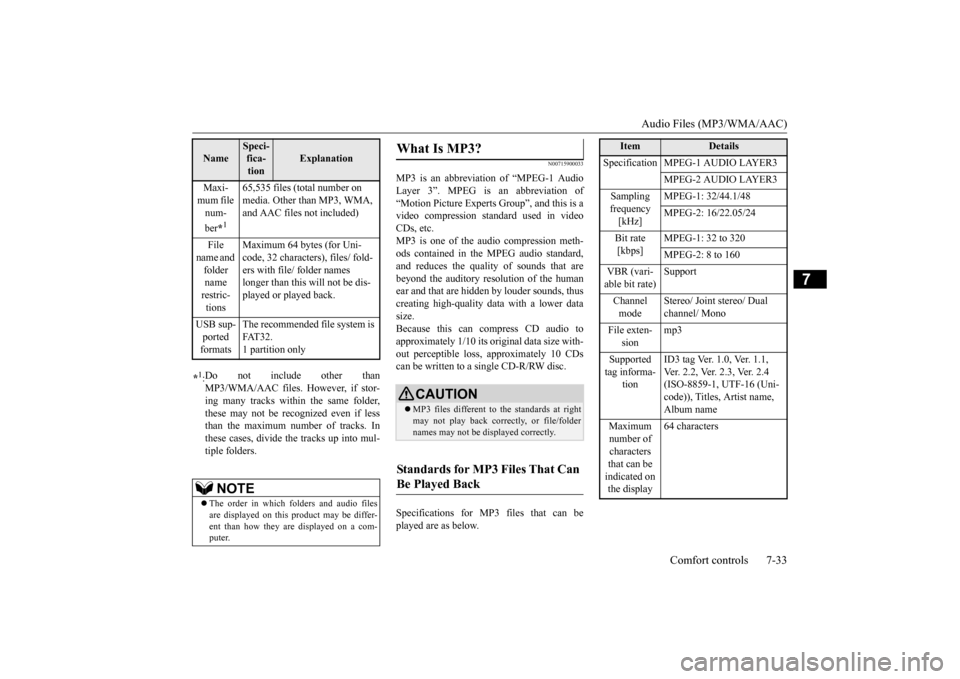 MITSUBISHI OUTLANDER SPORT 2014 3.G Owners Manual Audio Files (MP3/WMA/AAC)
Comfort controls 7-33
7
N00715900033
MP3 is an abbreviation of “MPEG-1 Audio Layer 3”. MPEG is an abbreviation of“Motion Picture Experts Group”, and this is a video MITSUBISHI OUTLANDER SPORT 2014 3.G Owners Manual Audio Files (MP3/WMA/AAC)
Comfort controls 7-33
7
N00715900033
MP3 is an abbreviation of “MPEG-1 Audio Layer 3”. MPEG is an abbreviation of“Motion Picture Experts Group”, and this is a video