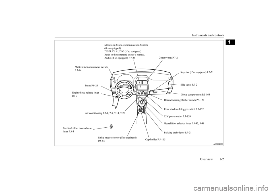 MITSUBISHI OUTLANDER SPORT 2014 3.G Owners Manual Instruments and controls 
Overview 1-2
1
Mitsubishi Multi-Co 
mmunication System  
(if so equipped) DISPLAY AUDIO (if so equipped)Refer to the separated owner’s manual. Audio (if so equipped) P.7-26
