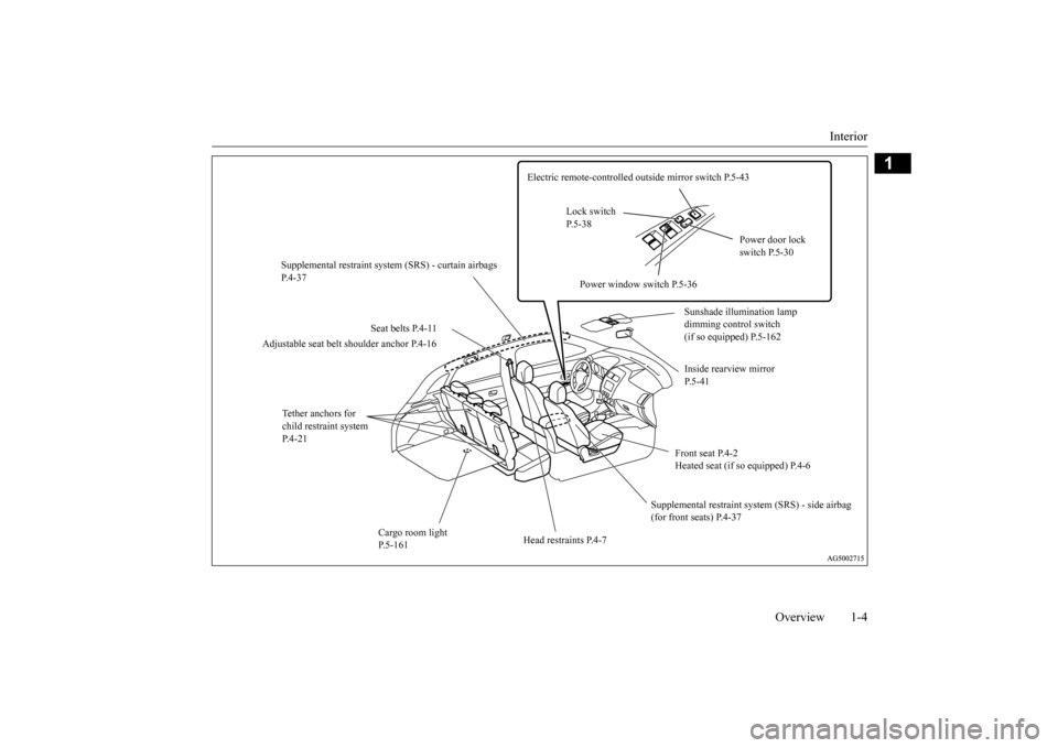 MITSUBISHI OUTLANDER SPORT 2014 3.G Owners Manual Interior 
Overview 1-4
1
Electric remote-controlled outside mirror switch P.5-43 
Lock switch  P.5-38 
Power door lock  switch P.5-30 
Supplemental restraint system (SRS) - curtain airbags  P.4-37 
Po