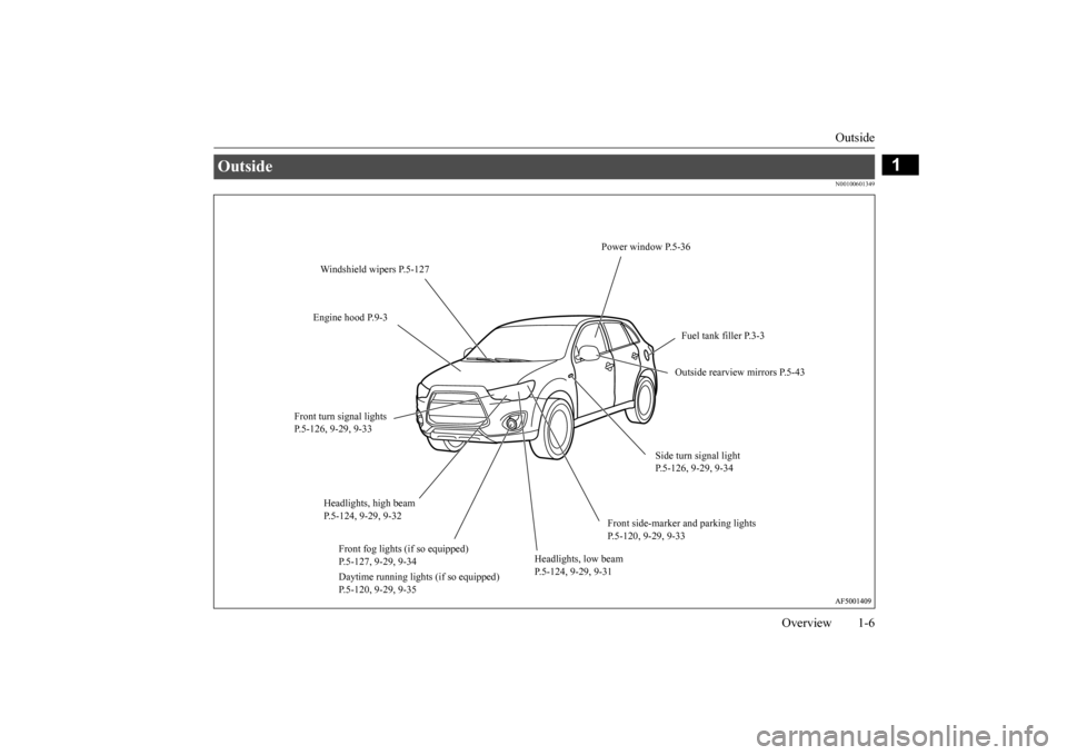 MITSUBISHI OUTLANDER SPORT 2014 3.G Owners Manual Outside 
Overview 1-6
1
N00100601349
Outside 
Power window P.5-36 
Windshield wipers P.5-127 Engine hood P.9-3 
Fuel tank filler P.3-3 Outside rearview mirrors P.5-43 
Front turn signal lights  P.5-12