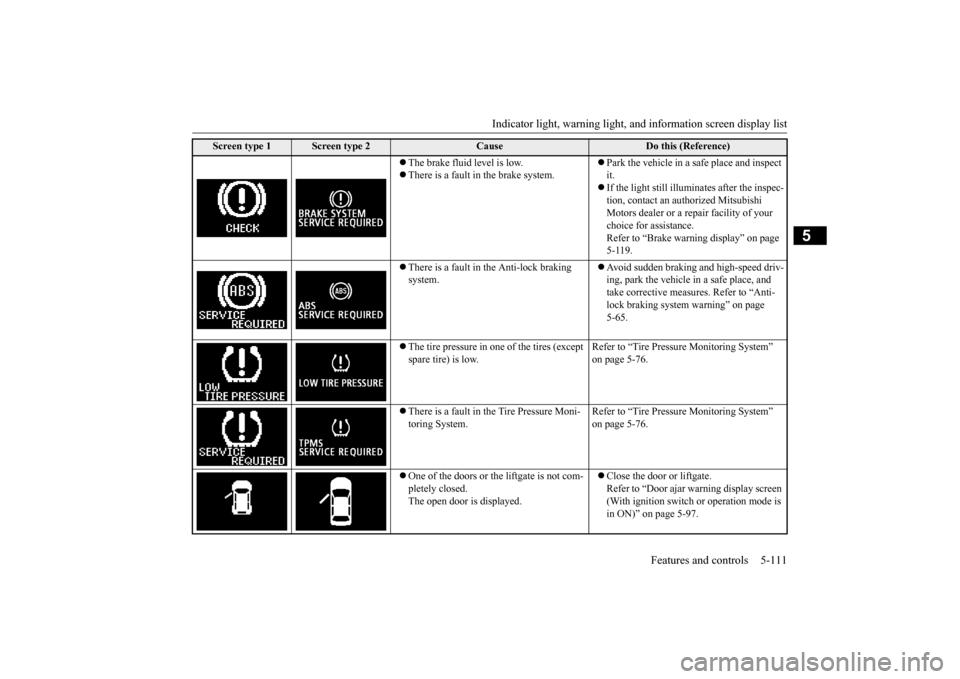MITSUBISHI OUTLANDER SPORT 2015 3.G Owners Manual Indicator light, warning light, an
d information screen display list Features and controls 5-111
5
The brake fluid level is low. There is a fault in the brake system.
Park the vehicle in MITSUBISHI OUTLANDER SPORT 2015 3.G Owners Manual Indicator light, warning light, an
d information screen display list Features and controls 5-111
5
The brake fluid level is low. There is a fault in the brake system.
Park the vehicle in
