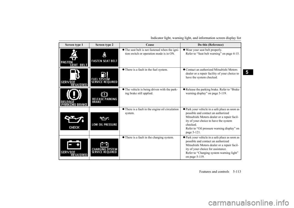 MITSUBISHI OUTLANDER SPORT 2015 3.G Owners Manual Indicator light, warning light, an
d information screen display list Features and controls 5-113
5
 The seat belt is not fastened when the igni- tion switch or operation mode is in ON. 
 Wear yo