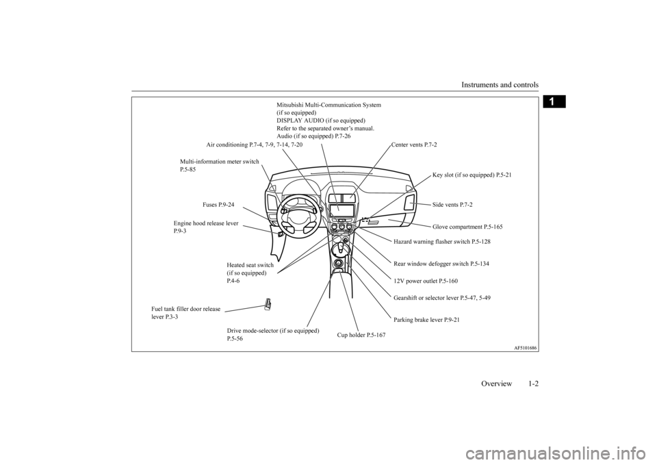 MITSUBISHI OUTLANDER SPORT 2015 3.G Owners Manual Instruments and controls 
Overview 1-2
1
Mitsubishi Multi-Communication System  (if so equipped) DISPLAY AUDIO (if so equipped) Refer to the separated owner’s manual.Audio (if so equipped) P.7-26 
M