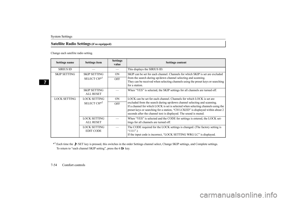 MITSUBISHI OUTLANDER SPORT 2015 3.G Owners Manual System Settings 7-54 Comfort controls
7
Change each satellite radio setting.Satellite Radio Settings
(if so equipped)
Settings name
Settings item
Settings value
Settings content
SIRIUS ID — — T MITSUBISHI OUTLANDER SPORT 2015 3.G Owners Manual System Settings 7-54 Comfort controls
7
Change each satellite radio setting.Satellite Radio Settings
(if so equipped)
Settings name
Settings item
Settings value
Settings content
SIRIUS ID — — T