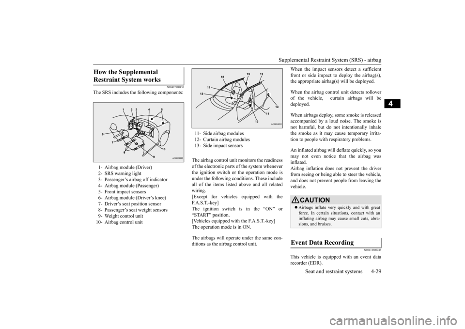 MITSUBISHI OUTLANDER SPORT 2015 3.G Service Manual Supplemental Restraint System (SRS) - airbag
Seat and restraint systems 4-29
4
N00407800450
The SRS includes the following components:
The airbag control unit monitors the readiness of the electroni MITSUBISHI OUTLANDER SPORT 2015 3.G Service Manual Supplemental Restraint System (SRS) - airbag
Seat and restraint systems 4-29
4
N00407800450
The SRS includes the following components:
The airbag control unit monitors the readiness of the electroni