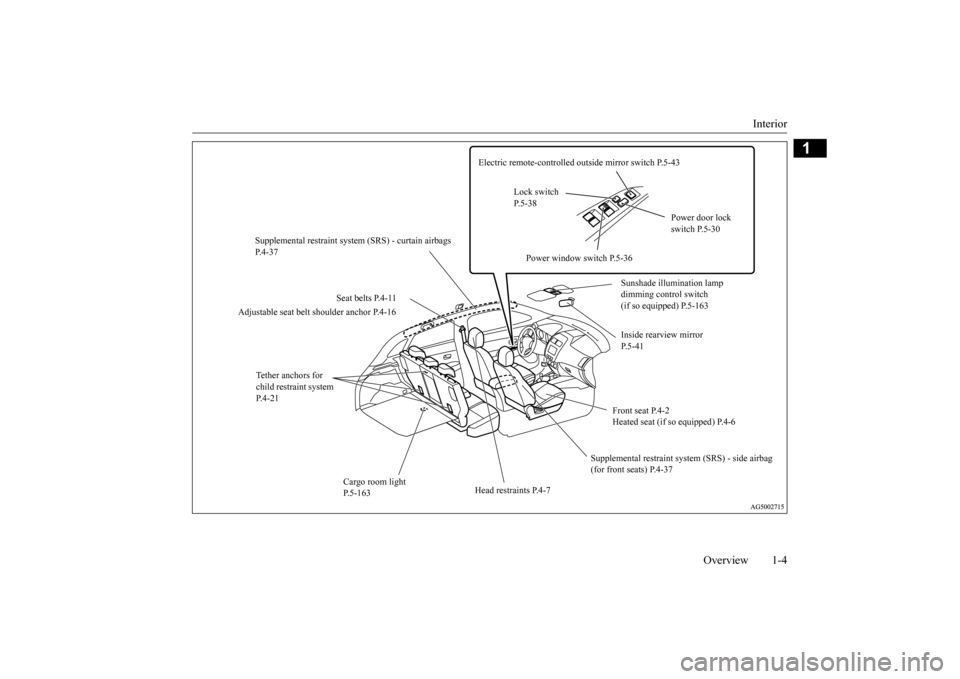MITSUBISHI OUTLANDER SPORT 2015 3.G Owners Manual Interior 
Overview 1-4
1
Electric remote-controlled outside mirror switch P.5-43 
Lock switch  P.5-38 
Power door lock  switch P.5-30 
Supplemental restraint system (SRS) - curtain airbags  P.4-37 
Po