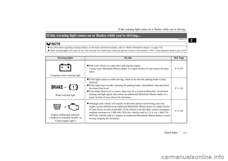 MITSUBISHI OUTLANDER SPORT 2015 3.G Owners Manual 2-1
2
If this warning light comes on or
 flashes while you’re driving...
Quick index
N00200702175
If this warning light comes on or flashes while you’re driving... 
NOTE
For information regardi