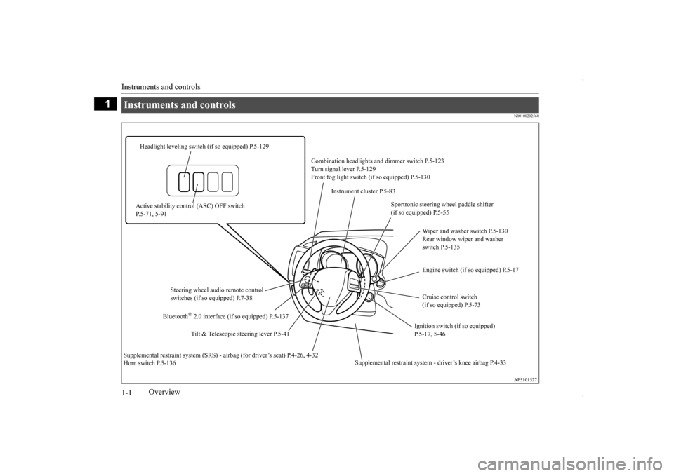 MITSUBISHI OUTLANDER SPORT 2016 3.G Owners Manual Instruments and controls 1-1
1
Overview
N00100202560
Instruments and controls 
Combination headlights  
and dimmer switch P.5-123 
Turn signal lever P.5-129  Front fog light switch (if so equipped) P.