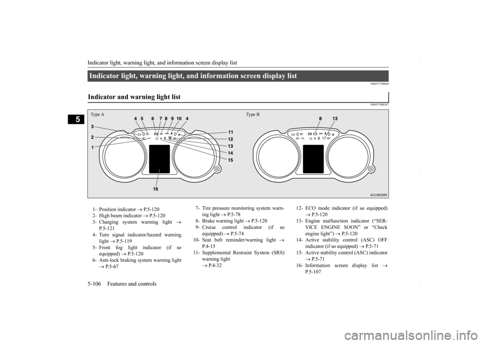 MITSUBISHI OUTLANDER SPORT 2016 3.G Owners Manual Indicator light, warning light, an
d information screen display list 
5-106 Features and controls
5
N00557700048 N00557800267
Indicator light, warning light, and information screen display list Indica
