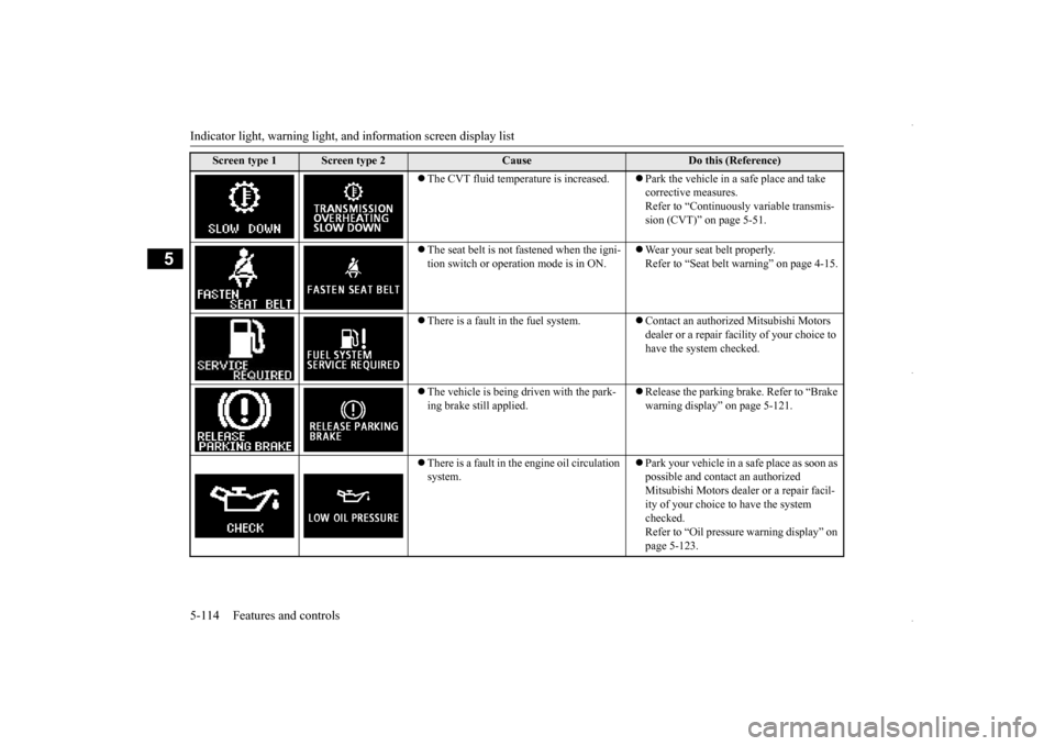MITSUBISHI OUTLANDER SPORT 2016 3.G Owners Manual Indicator light, warning light, an
d information screen display list 
5-114 Features and controls
5
 The CVT fluid temperature is increased.
Park the vehicle in a safe place and take  corrective