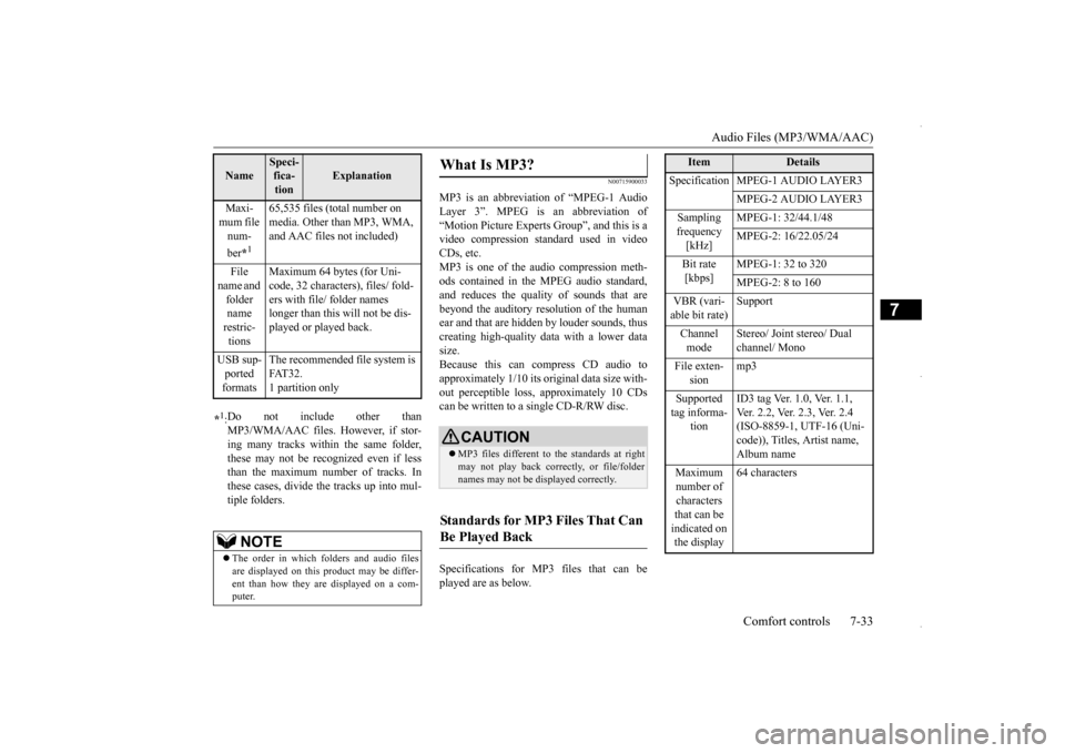 MITSUBISHI OUTLANDER SPORT 2016 3.G Owners Manual Audio Files (MP3/WMA/AAC)
Comfort controls 7-33
7
N00715900033
MP3 is an abbreviation of “MPEG-1 Audio Layer 3”. MPEG is an abbreviation of“Motion Picture Experts Group”, and this is a video MITSUBISHI OUTLANDER SPORT 2016 3.G Owners Manual Audio Files (MP3/WMA/AAC)
Comfort controls 7-33
7
N00715900033
MP3 is an abbreviation of “MPEG-1 Audio Layer 3”. MPEG is an abbreviation of“Motion Picture Experts Group”, and this is a video