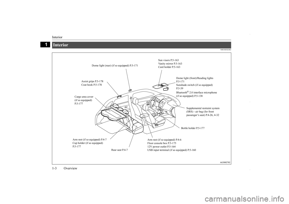 MITSUBISHI OUTLANDER SPORT 2016 3.G Owners Manual Interior 1-3 Overview
1
N00100302402
Interior 
Sun visors P.5-163 Vanity mirror P.5-163 Card holder P.5-163 
Dome light (rear) (if so equipped) P.5-171 
Dome light (front)/Reading lights P.5-171Sunsha