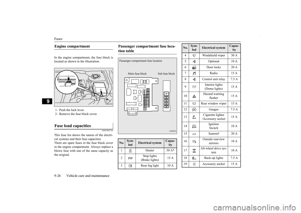 MITSUBISHI OUTLANDER SPORT 2016 3.G Owners Manual Fuses 9-26 Vehicle care and maintenance
9
In the engine compartment, the fuse block is located as shown in the illustration.
N00954801384
This fuse list shows the names of the electri-cal systems and MITSUBISHI OUTLANDER SPORT 2016 3.G Owners Manual Fuses 9-26 Vehicle care and maintenance
9
In the engine compartment, the fuse block is located as shown in the illustration.
N00954801384
This fuse list shows the names of the electri-cal systems and