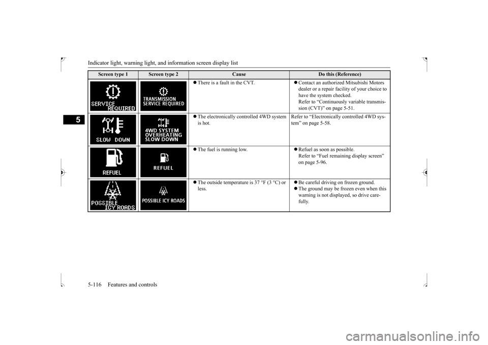 MITSUBISHI OUTLANDER SPORT 2017 3.G Owners Manual Indicator light, warning light, an
d information screen display list 
5-116 Features and controls
5
 There is a fault in the CVT.
Contact an authorized Mitsubishi Motors  dealer or a repair faci