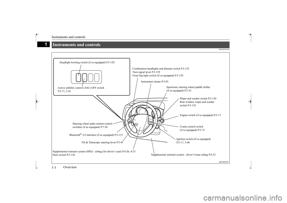MITSUBISHI OUTLANDER SPORT 2017 3.G Owners Manual Instruments and controls 1-1
1
Overview
N00100202560
Instruments and controls 
Combination headlights  
and dimmer switch P.5-123 
Turn signal lever P.5-129  Front fog light switch (if so equipped) P.
