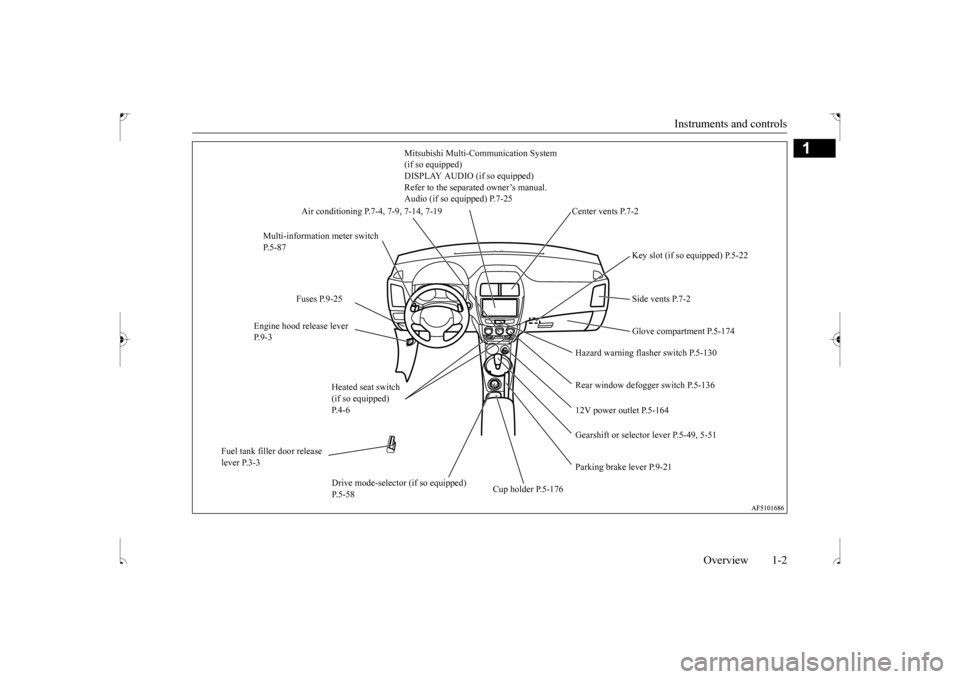MITSUBISHI OUTLANDER SPORT 2017 3.G Owners Manual Instruments and controls 
Overview 1-2
1
Mitsubishi Multi-Communication System  (if so equipped) DISPLAY AUDIO (if so equipped) Refer to the separated owner’s manual.Audio (if so equipped) P.7-25 
M
