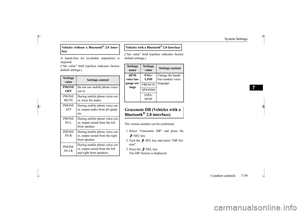 MITSUBISHI OUTLANDER SPORT 2017 3.G Owners Manual System Settings 
Comfort controls 7-59
7
A hands-free kit (available separately) is required. (“Set value” bold typeface indicates factorydefault settings.) 
(“Set value” bold typeface indicat