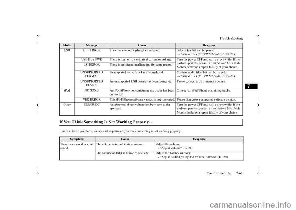 MITSUBISHI OUTLANDER SPORT 2017 3.G Owners Manual Troubleshooting 
Comfort controls 7-61
7
Here is a list of symptoms, causes and responses  
if you think something is not working properly. 
USB FILE ERROR Files that cannot be played are  
selected. 