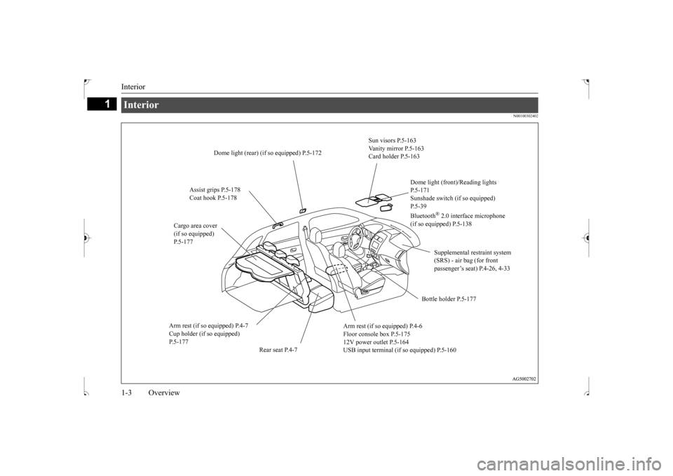 MITSUBISHI OUTLANDER SPORT 2017 3.G Owners Manual Interior 1-3 Overview
1
N00100302402
Interior 
Sun visors P.5-163 Vanity mirror P.5-163 Card holder P.5-163 
Dome light (rear) (if so equipped) P.5-172 
Dome light (front)/Reading lights P.5-171Sunsha