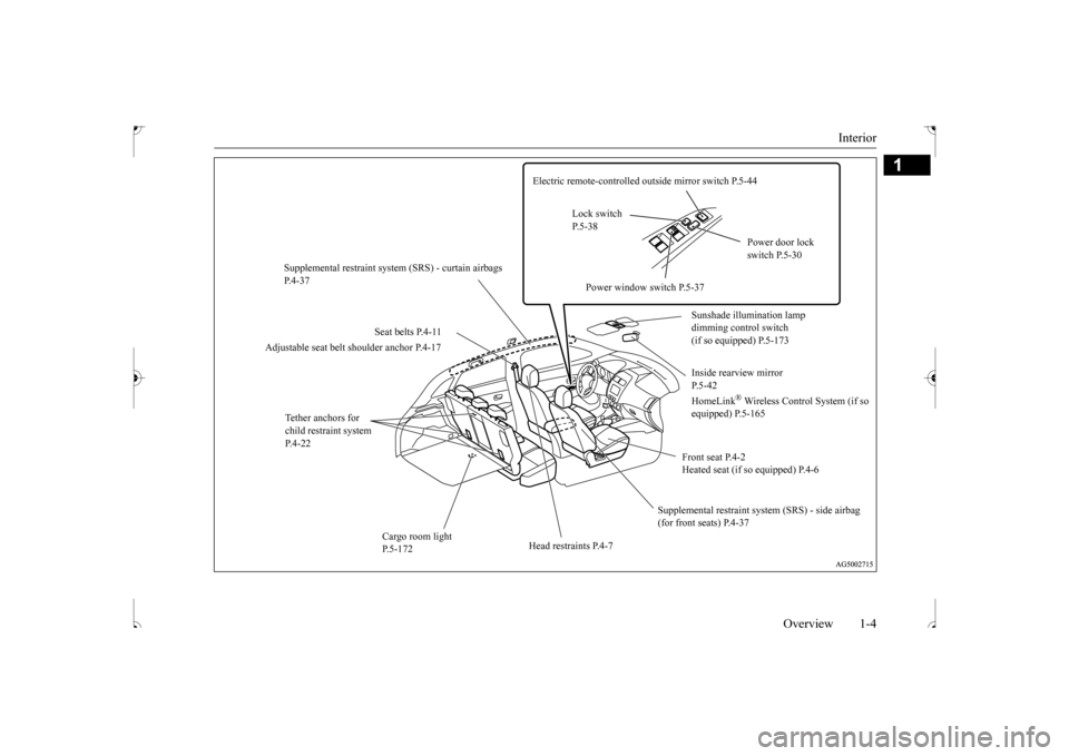 MITSUBISHI OUTLANDER SPORT 2017 3.G Owners Manual Interior 
Overview 1-4
1
Electric remote-controlled outside mirror switch P.5-44 
Lock switch  P.5-38 
Power door lock  switch P.5-30 
Supplemental restraint system (SRS) - curtain airbags  P.4-37 
Po