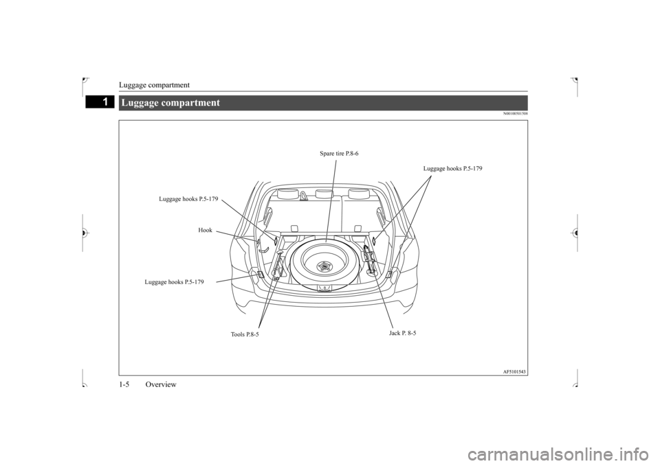 MITSUBISHI OUTLANDER SPORT 2017 3.G Owners Manual Luggage compartment 1-5 Overview
1
N00100501508
Luggage compartment 
Spare tire P.8-6 
Luggage hooks P.5-179 
Luggage hooks P.5-179 
Hook 
Luggage hooks P.5-179 
Jack P. 8-5 
Tools P.8-5
BK0239500US.b