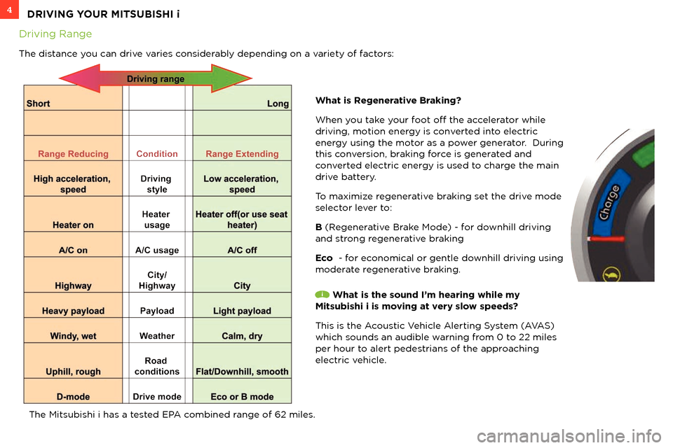 MITSUBISHI iMiEV 2012 1.G Owners Handbook 4
Driving Range 
The distance you can drive varies considerably depending on a variety of factors:
DRIVING YOUR MITSUBISHI i 
What is Regenerative Braking?
When you take your foot off the accelerator 