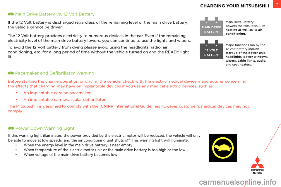 MITSUBISHI iMiEV 2012 1.G Owners Handbook 7CHARGING YOUR MITSUBISHI i
 Pacemaker and Defibrillator Warning 
Before starting the charge operation or driving the vehicle, check with the electric medical device manufacturer concerning 
the effec