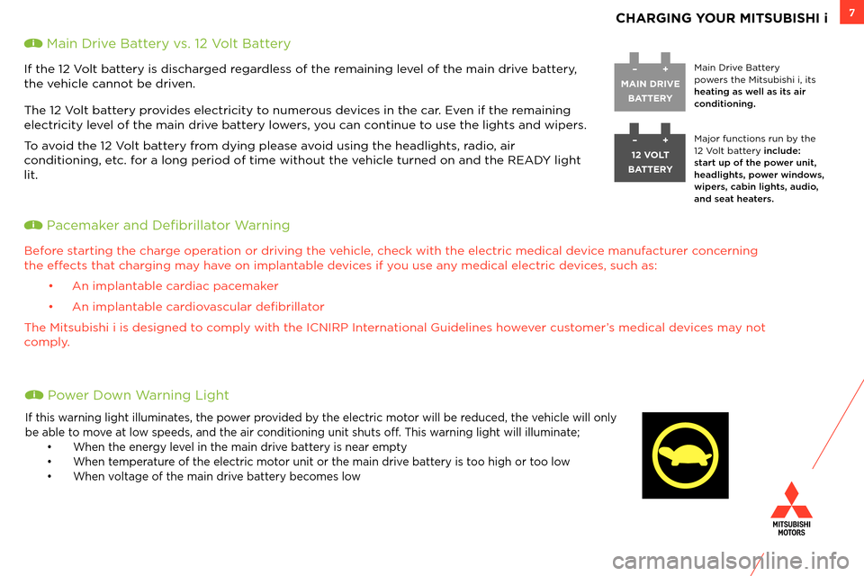 MITSUBISHI iMiEV 2012 1.G Owners Handbook 7CHARGING YOUR MITSUBISHI i
Pacemaker and Defibrillator Warning
Before starting the charge operation or driving the vehicle, check with the electric medical device manufacturer concerning
the effec MITSUBISHI iMiEV 2012 1.G Owners Handbook 7CHARGING YOUR MITSUBISHI i
Pacemaker and Defibrillator Warning
Before starting the charge operation or driving the vehicle, check with the electric medical device manufacturer concerning
the effec