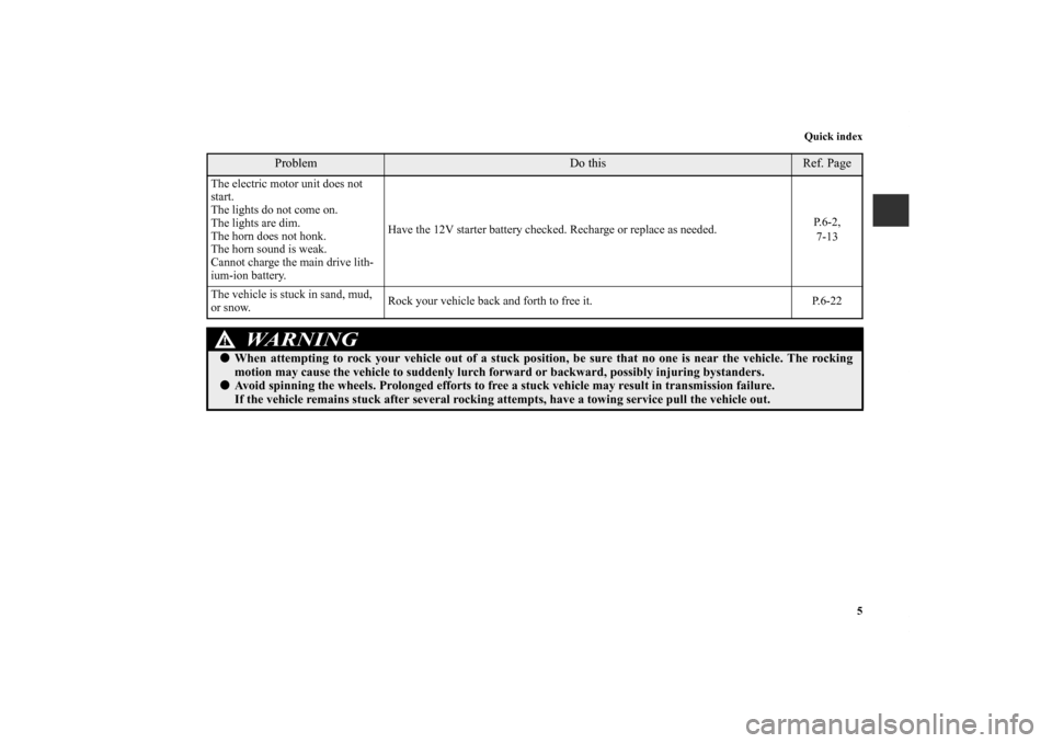 MITSUBISHI iMiEV 2012 1.G Owners Manual Quick index
5
The electric motor unit does not 
start.
The lights do not come on.
The lights are dim.
The horn does not honk.
The horn sound is weak.
Cannot charge the main drive lith-
ium-ion battery