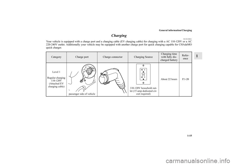 MITSUBISHI iMiEV 2012 1.G Owners Manual General information/Charging
1-15
1 Charging
N01201200011
Your vehicle is equipped with a charge port and a charging cable (EV charging cable) for charging with a AC 110-120V or a AC
220-240V outlet. 