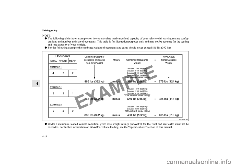 MITSUBISHI iMiEV 2012 1.G Owners Manual 4-12 Driving safety
4
NOTEThe following table shows examples on how to calculate total cargo/load capacity of your vehicle with varying seating config-
urations and number and size of occupants. This