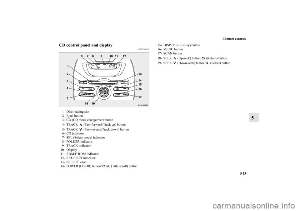 MITSUBISHI iMiEV 2012 1.G Owners Manual Comfort controls
5-23
5
CD control panel and display
N00735300743
1- Disc loading slot
2- Eject button
3- CD (CD mode changeover) button
4- TRACK   (Fast-forward/Track up) button
5- TRACK   (Fast-reve