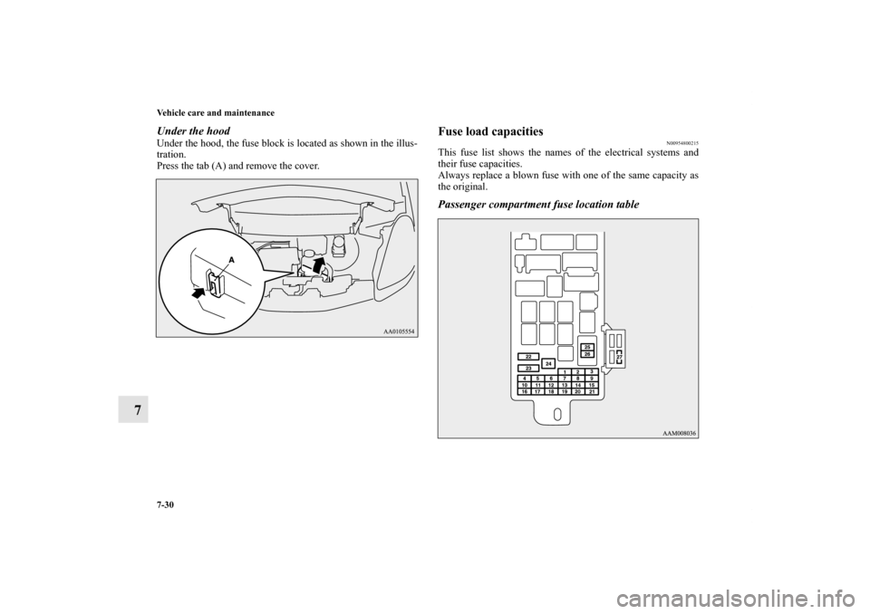 MITSUBISHI iMiEV 2012 1.G Owners Manual 7-30 Vehicle care and maintenance
7
Under the hoodUnder the hood, the fuse block is located as shown in the illus-
tration.
Press the tab (A) and remove the cover.
Fuse load capacities
N00954800215
Th