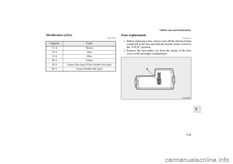MITSUBISHI iMiEV 2012 1.G Owners Manual Vehicle care and maintenance
7-33
7
Identification of fuse
N00901100078
Fuse replacement
N00954900115
1. Before replacing a fuse, always turn off the electrical item
connected to the fuse and turn the