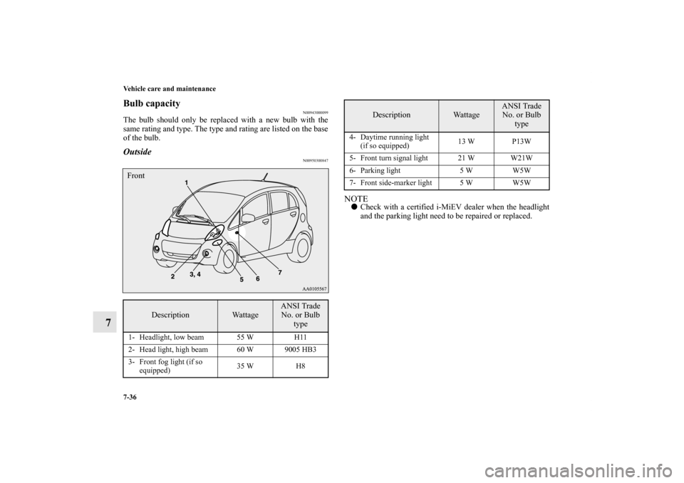 MITSUBISHI iMiEV 2012 1.G Owners Manual 7-36 Vehicle care and maintenance
7
Bulb capacity
N00943000099
The bulb should only be replaced with a new bulb with the
same rating and type. The type and rating are listed on the base
of the bulb.Ou