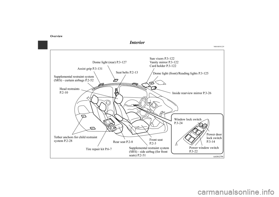 MITSUBISHI iMiEV 2012 1.G Owners Manual Overview
Interior
N00100301229
Sun visors P.3-122
Vanity mirror P.3-122
Card holder P.3-122
Dome light (front)/Reading lights P.3-125
Inside rearview mirror P.3-26 Head restraints
P.2-10Dome light (re