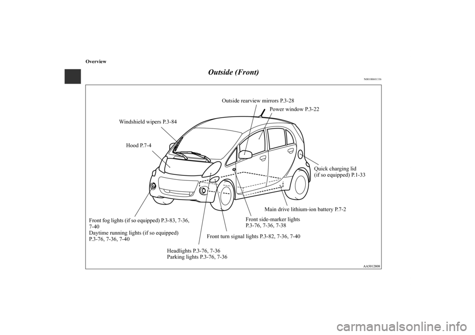 MITSUBISHI iMiEV 2012 1.G Owners Manual Overview
Outside (Front)
N00100601336
Power window P.3-22
Windshield wipers P.3-84
Hood P.7-4
Front fog lights (if so equipped) P.3-83, 7-36, 
7-40
Daytime running lights (if so equipped)
P.3-76, 7-36