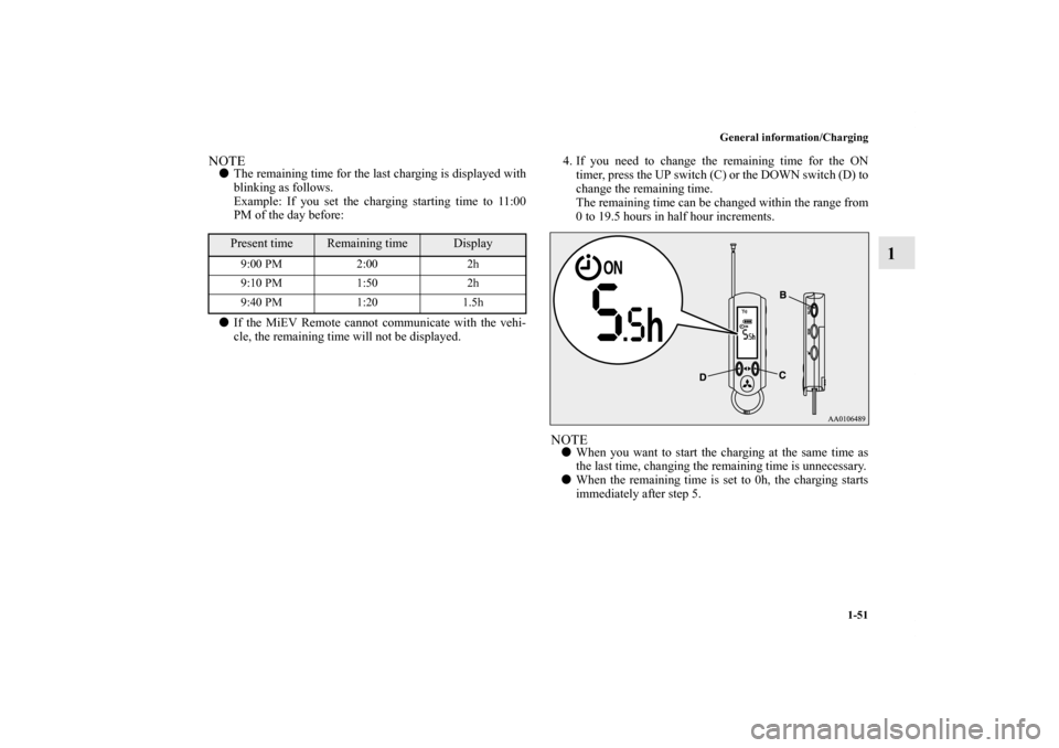 MITSUBISHI iMiEV 2012 1.G Owners Manual General information/Charging
1-51
1
NOTEThe remaining time for the last charging is displayed with
blinking as follows.
Example: If you set the charging starting time to 11:00
PM of the day before:
