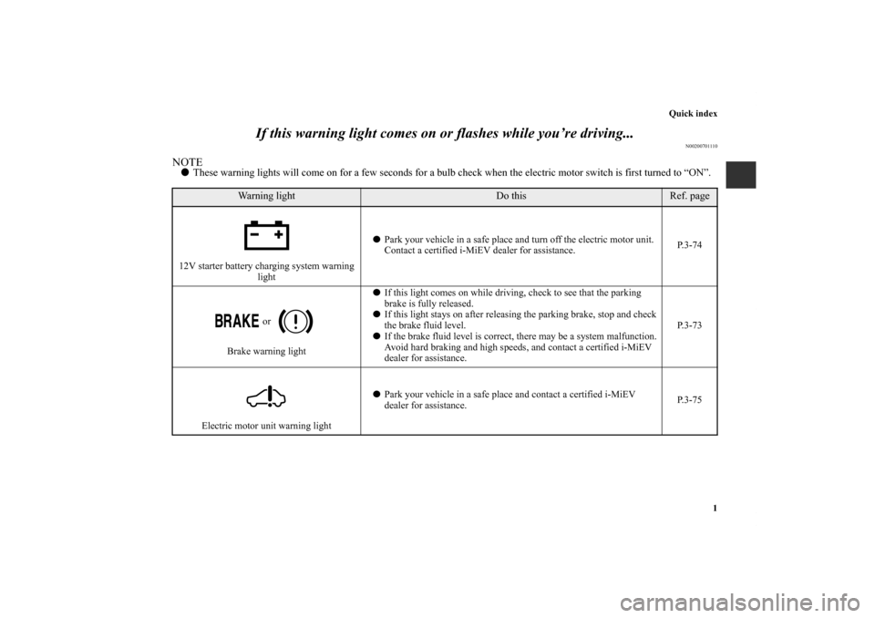 MITSUBISHI iMiEV 2012 1.G Owners Manual Quick index
1
If this warning light comes on or flashes while you’re driving...
N00200701110
NOTEThese warning lights will come on for a few seconds for a bulb check when the electric motor switch 