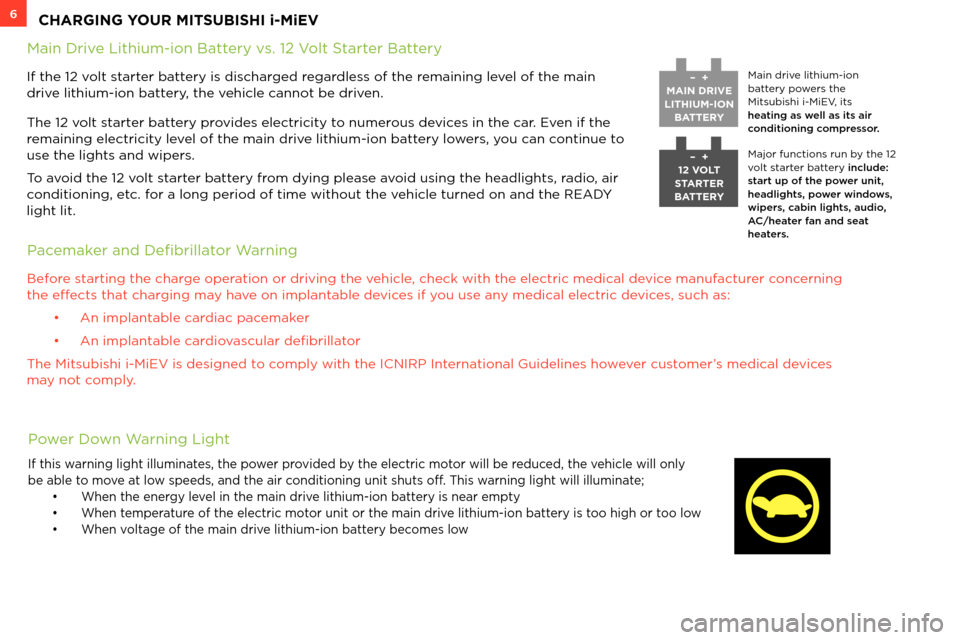 MITSUBISHI iMiEV 2014 1.G Owners Handbook 66CHARGING YOUR MITSUBISHI i-MiEV

Before starting the charge operation or \briving the\w vehicle, check with the el\wectric me\bical \bevice manufacturer concerning 
the efects that charging may have