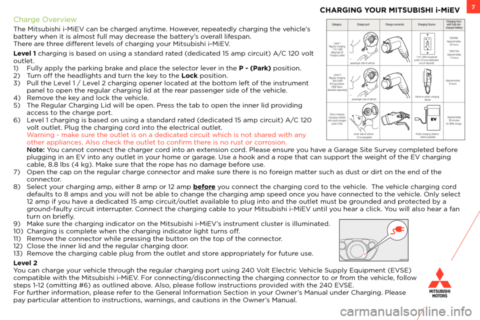 MITSUBISHI iMiEV 2014 1.G Owners Handbook 7
Charge Overview CHARGING YOUR MITSUBISHI i-MiEV
The Mitsubishi i-Mi\f\wV can be charge\b anytime. However, repeate\bly charging the vehicle’s 
battery when it is almos\wt full may \becrease the ba