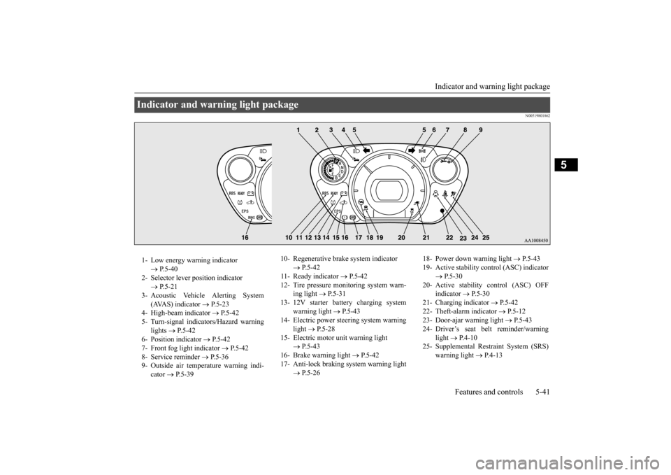 MITSUBISHI iMiEV 2014 1.G Owners Manual Indicator and warning light package 
Features and controls 5-41
5
N00519801862
Indicator and warning light package 1- Low energy warning indicator 
  P.5-40 
2- Selector lever  
position indicator 