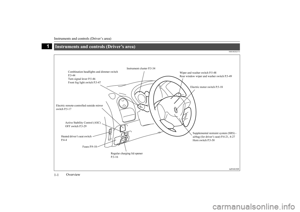 MITSUBISHI iMiEV 2014 1.G Owners Manual Instruments and controls (Driver’s area) 1-1
1
Overview
N00100202573
Instruments and controls (Driver’s area) 
Wiper and washer switch P.5-48 Rear window wiper and washer switch P.5-49 
Instrument