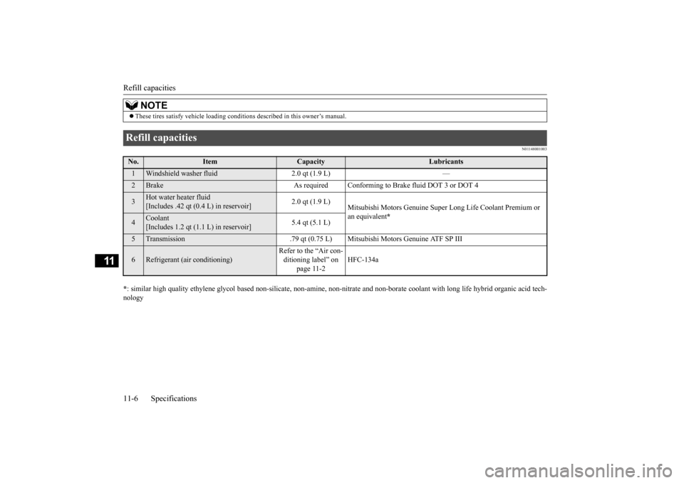 MITSUBISHI iMiEV 2014 1.G Owners Manual Refill capacities 11-6 Specifications
11
N01148001003
* : similar high quality ethylene 
glycol based non-silicate, non-
amine, non-nitrate and non-borate 
coolant with long life hybrid 
organic acid 