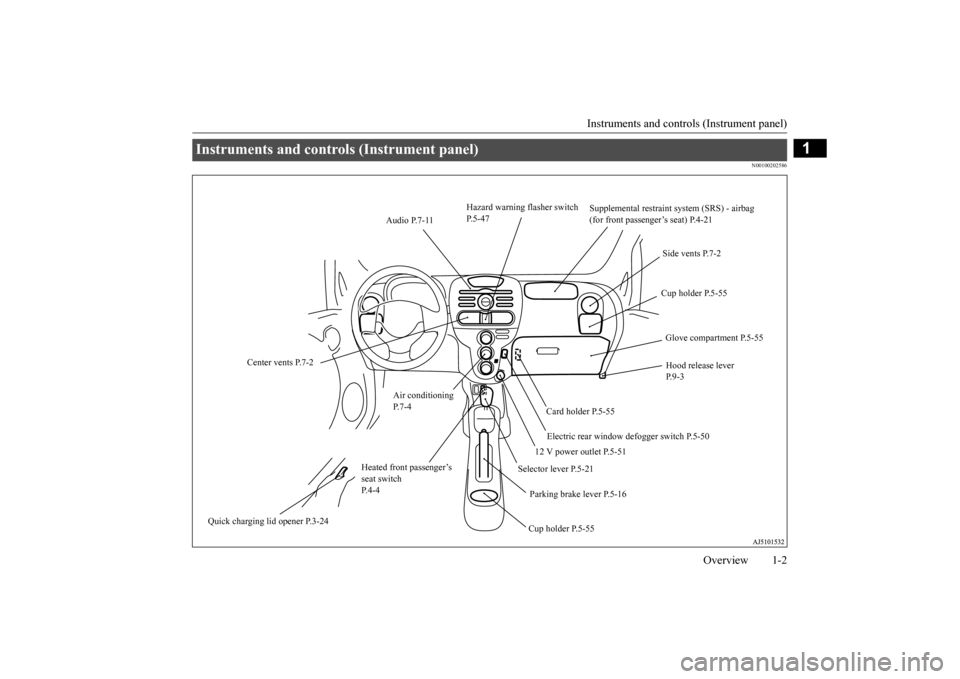 MITSUBISHI iMiEV 2014 1.G Owners Manual Instruments and controls (Instrument panel) 
Overview 1-2
1
N00100202586
Instruments and controls (Instrument panel) 
Hazard warning flasher switch  P.5-47 
Supplemental restraint system (SRS) - airba