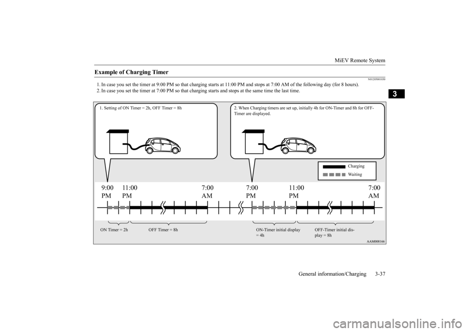 MITSUBISHI iMiEV 2014 1.G Workshop Manual (262 Pages)