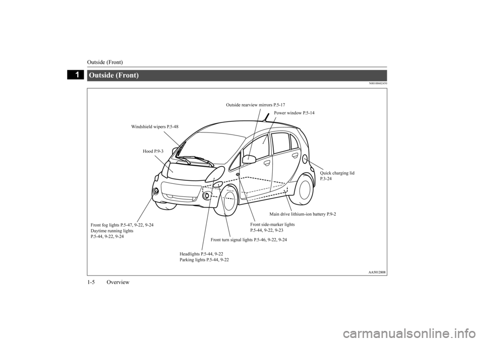 MITSUBISHI iMiEV 2014 1.G Owners Manual Outside (Front) 1-5 Overview
1
N00100602450
Outside (Front) 
Outside rearview mirrors P.5-17 
Power window P.5-14 
Windshield wipers P.5-48 
Hood P.9-3 
Quick charging lid P.3-24 
Main drive lithium-i